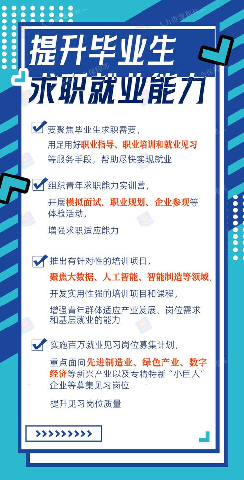 2024年高校畢業生等青年就業服務攻堅行動全面啟動，一圖看懂助力廣告行業就業